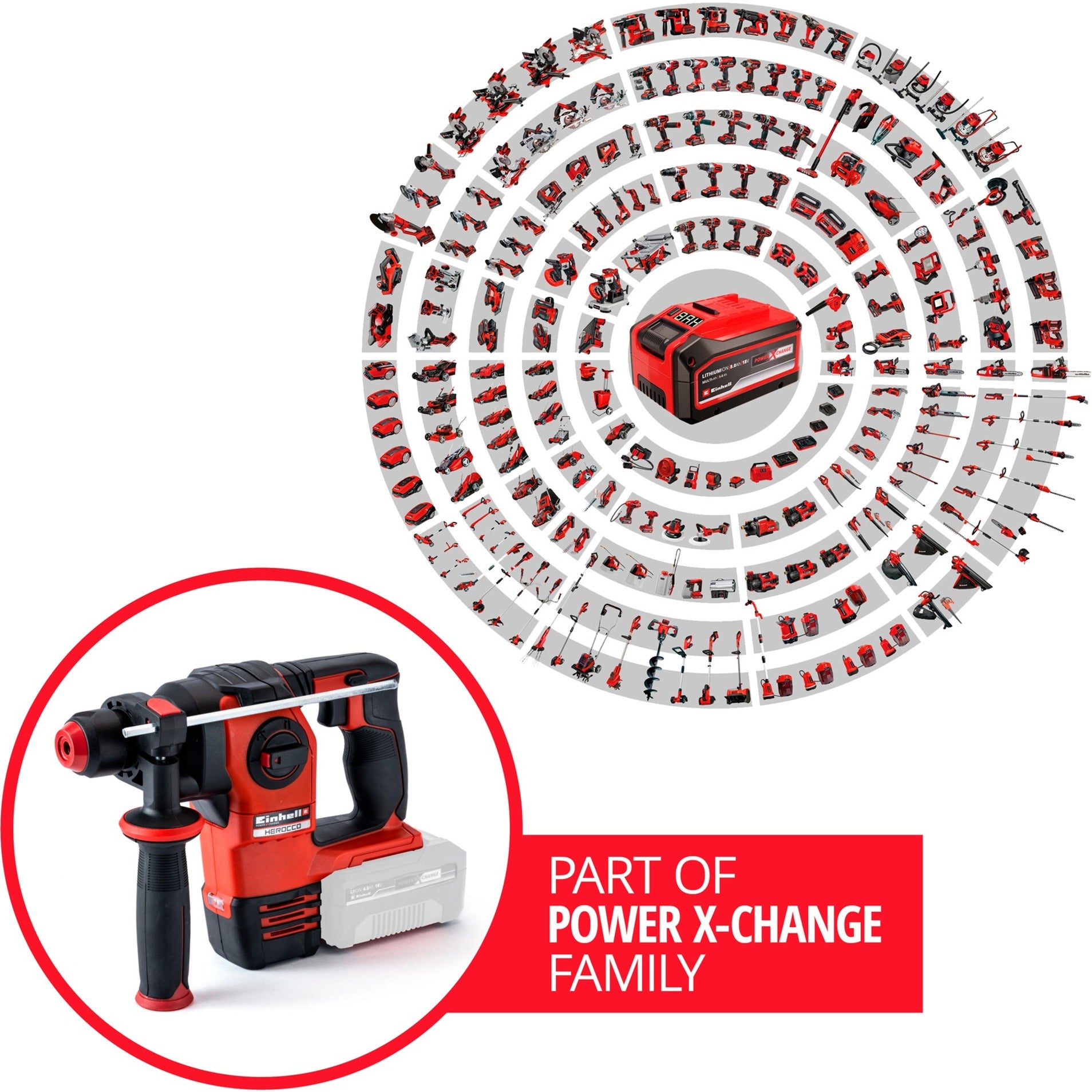 Einhell Einhell Accu Boorhamer HEROCCO