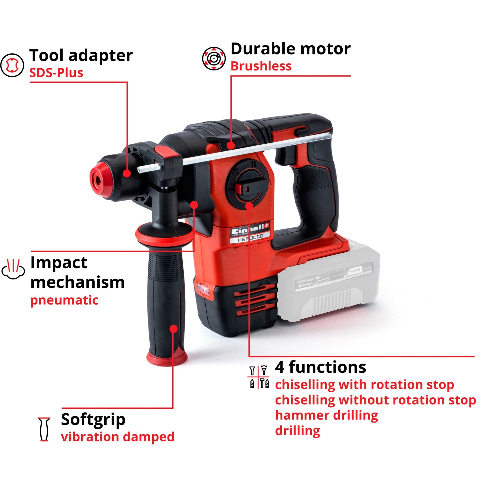 Einhell Einhell Accu Boorhamer HEROCCO