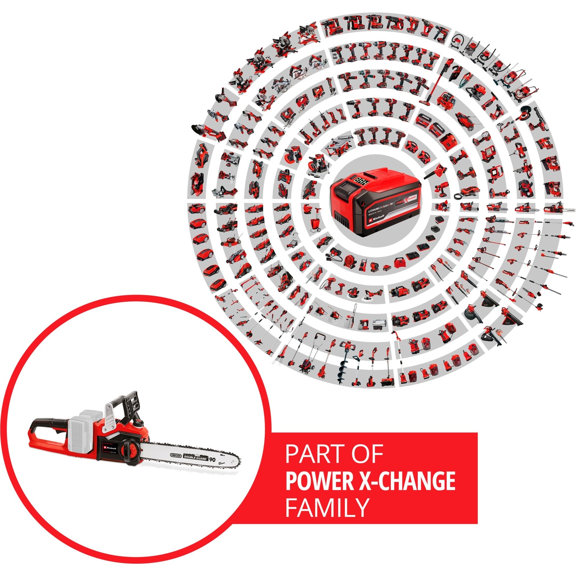 Einhell Einhell Accu Kettingzaag GE-LC 36 35 Li-Solo