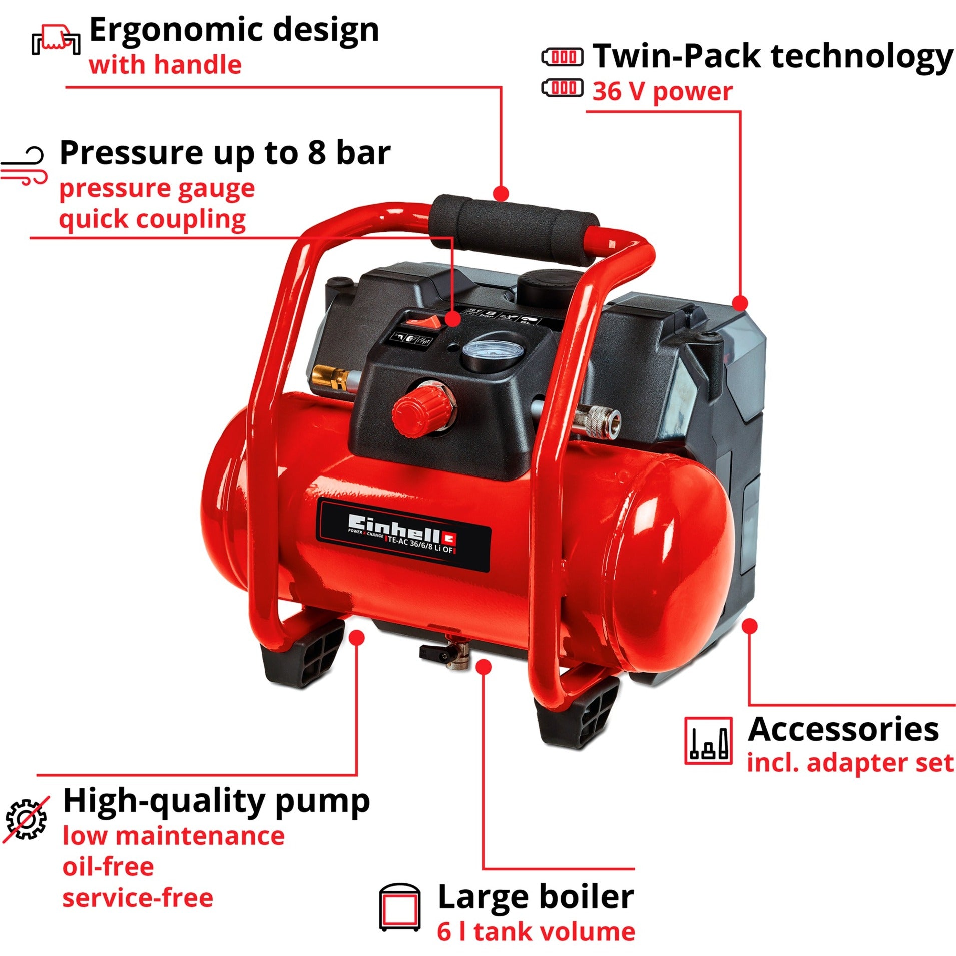 Einhell Einhell Compressor TE-AC 36 6 8 Li OF Set Solo