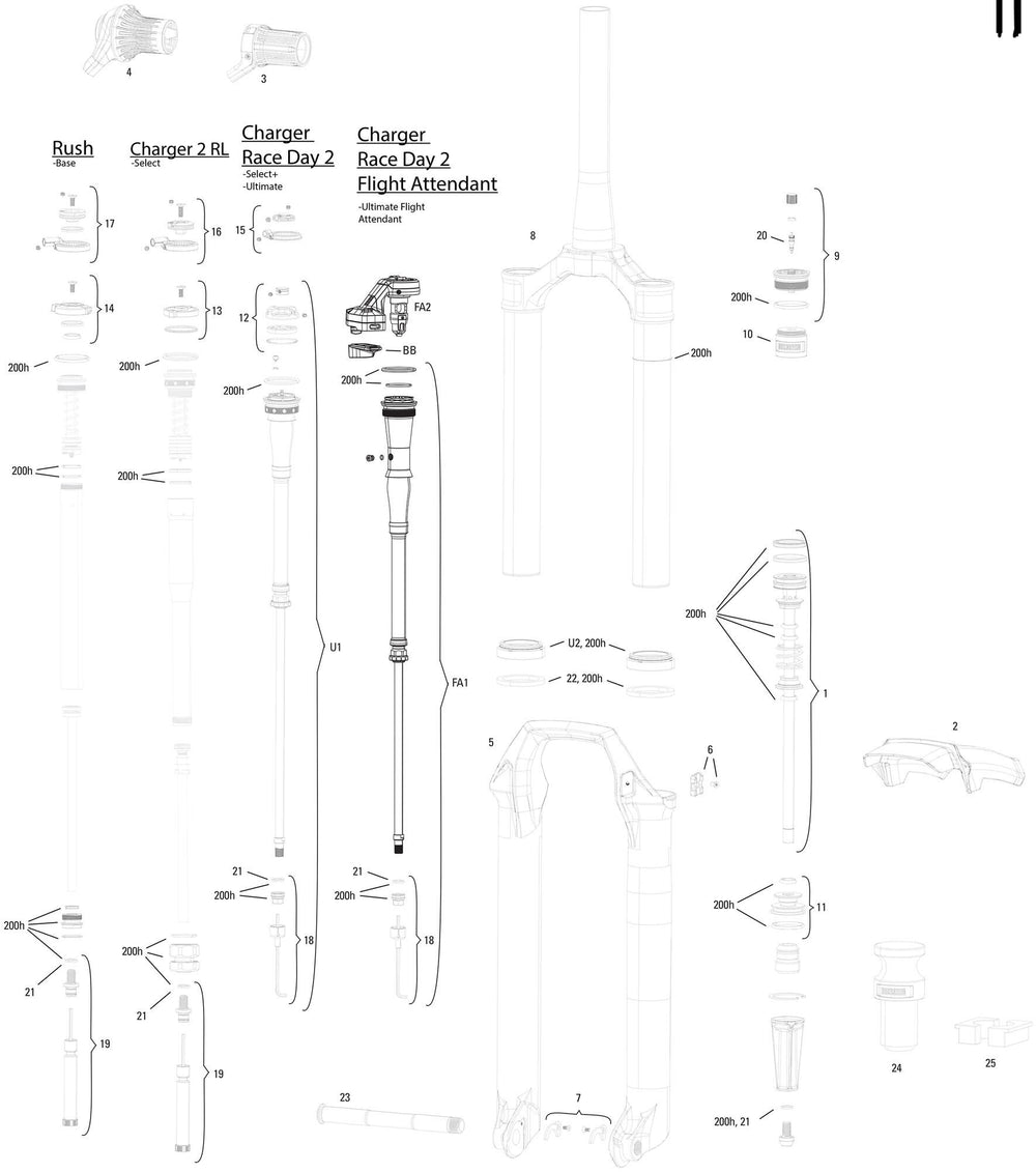 Rockshox verende voorvork sid ultimate race day 3p susp.fork rs sid ult.race day 3p 27,5 + 29 boost