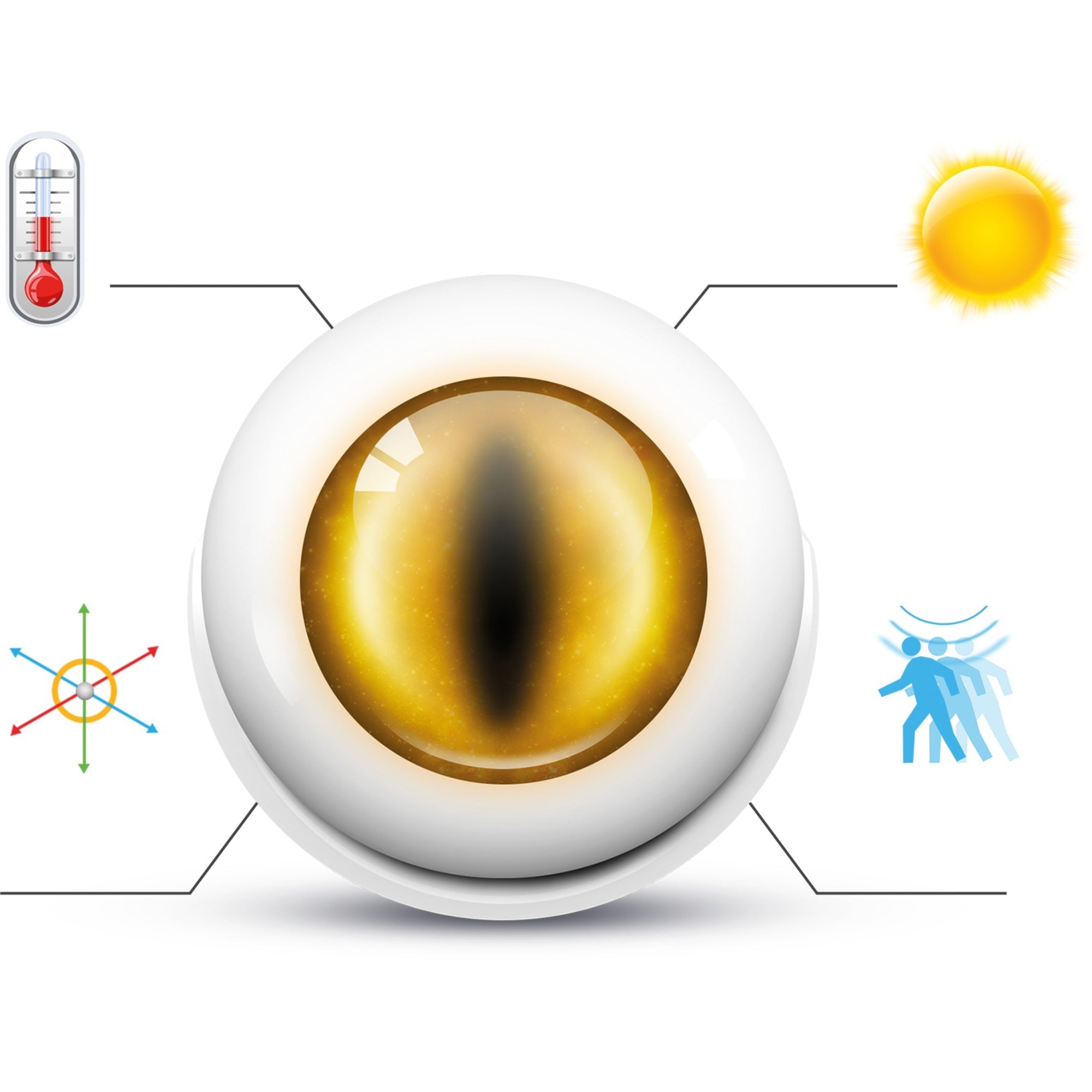 Fibaro Fibaro-sensor