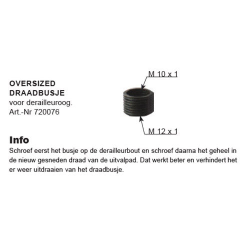 oeil de fil pour oeil de dérailleur M10 M12