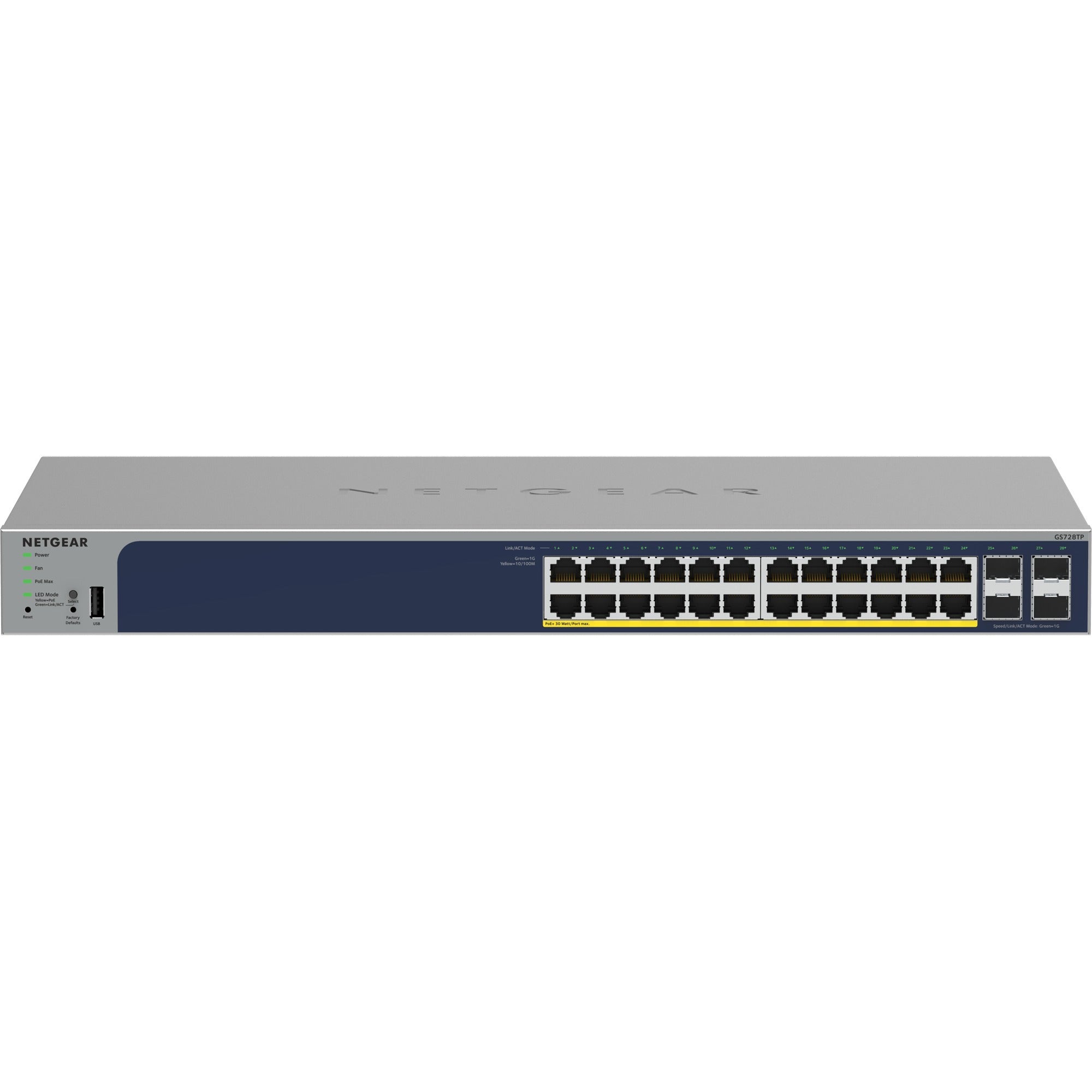Netgear 24-poorts Gigabit Ethernet PoE+-switch met 4