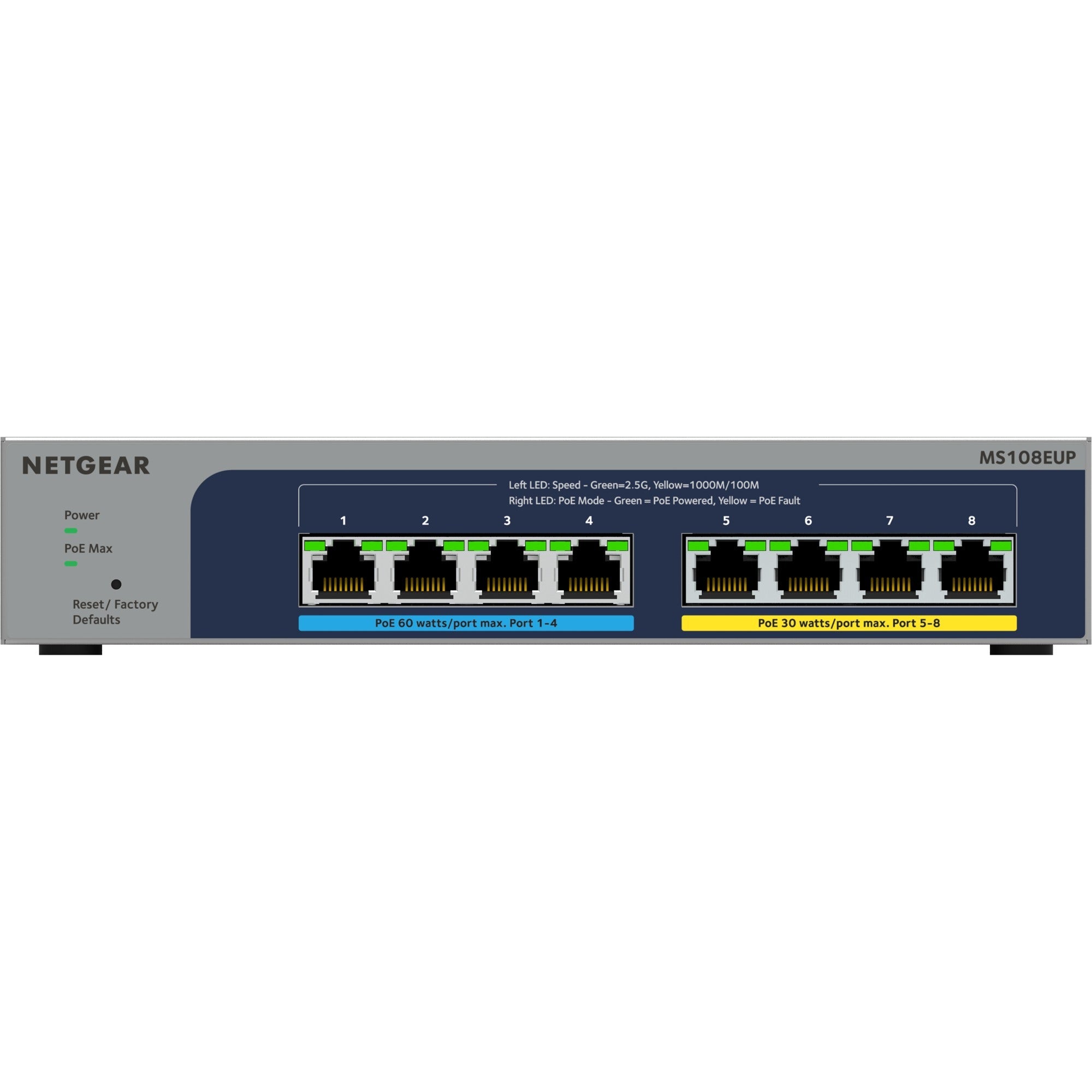 Netgear Netgear 8-poorts Multi-Gigabit (2,5G) Ultra60 PoE++ Ethernet