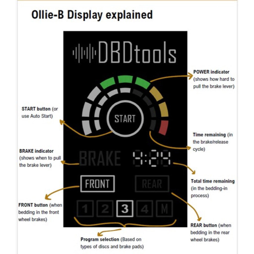 Cyclon ollie-b inremmachine voor nieuwe remblokken en schijven