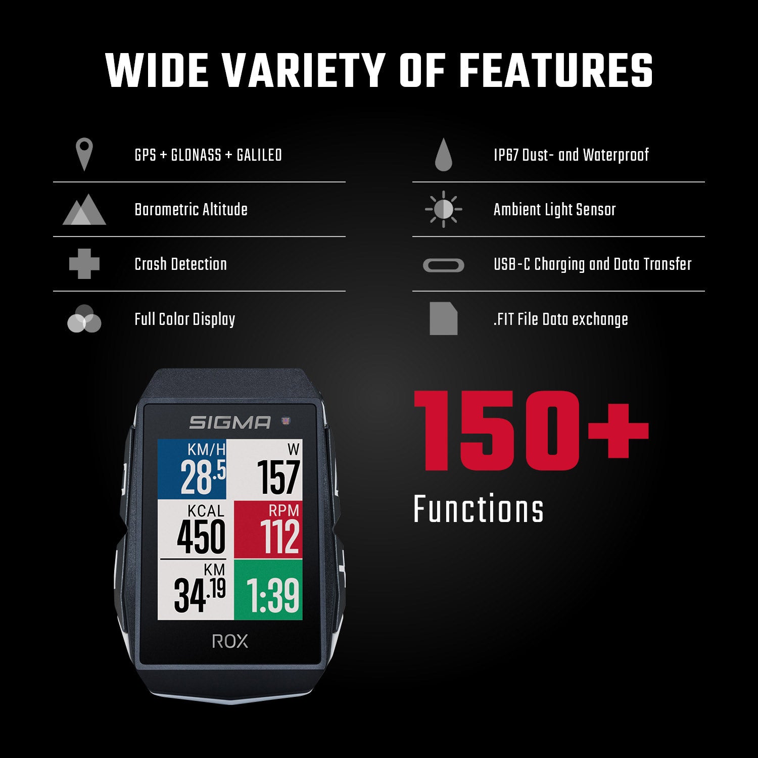 Sigma rox 11.1 evo gps zw wit standaard stuurhouder + usb-c laadkabel