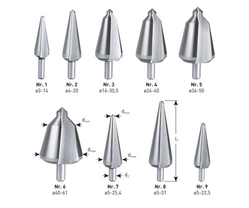 Rotec plaatboor conisch 5-20mm
