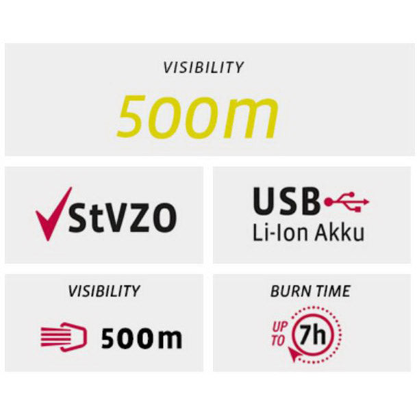 Verlichtingset VDO Eco Light M60 USB + ROOD PLUS USB