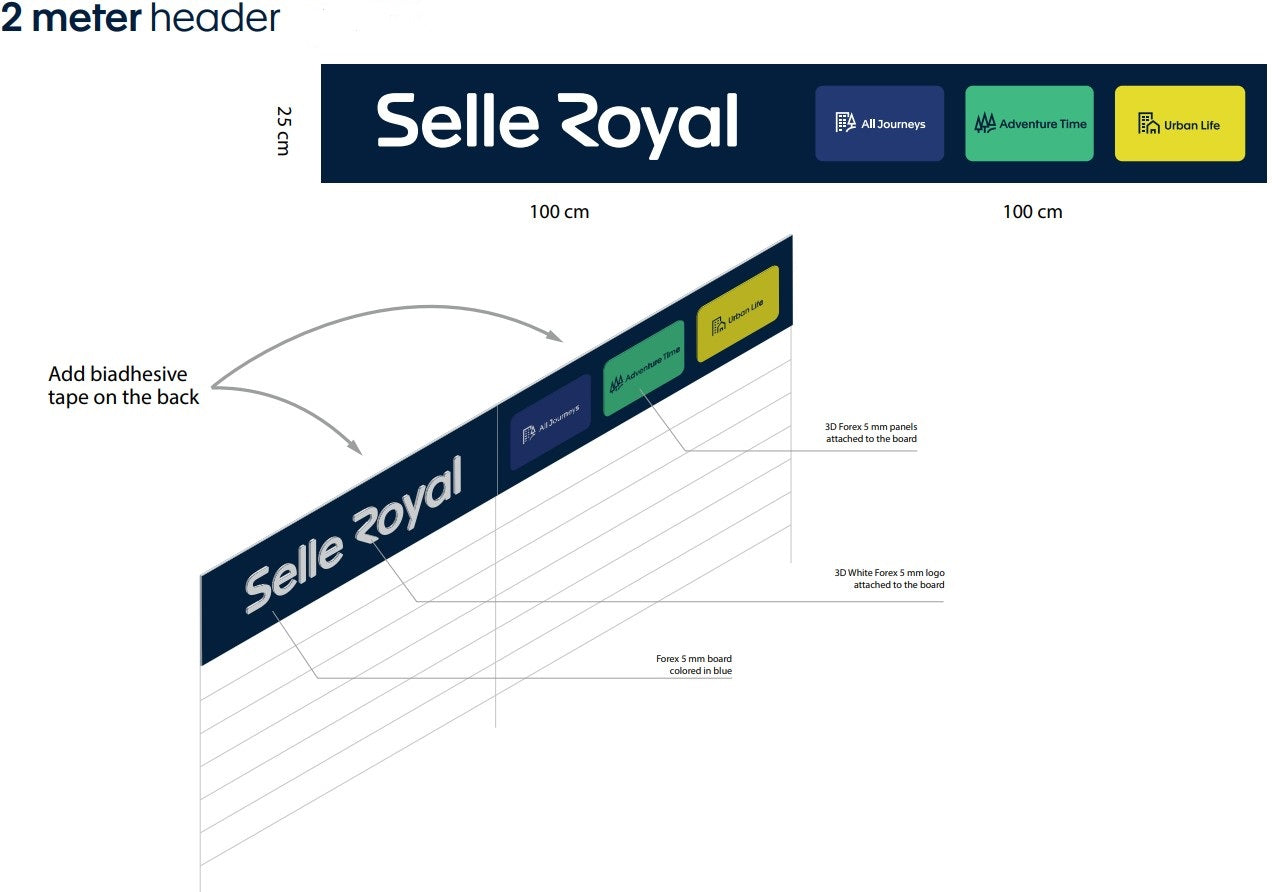 Selle koninklijk schapbord 2 meter met logo en productlijnen