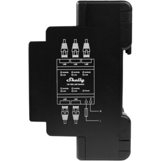 Shelly Lan-schakelaar