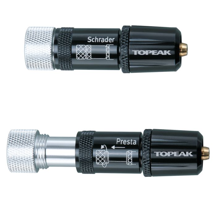 Topeak smarthead threadlock upgrade kit