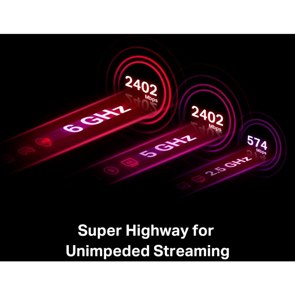 TP-Link Archer TXE72E AXE5400 Wi-Fi 6E Bluetooth 5.3 PCIe