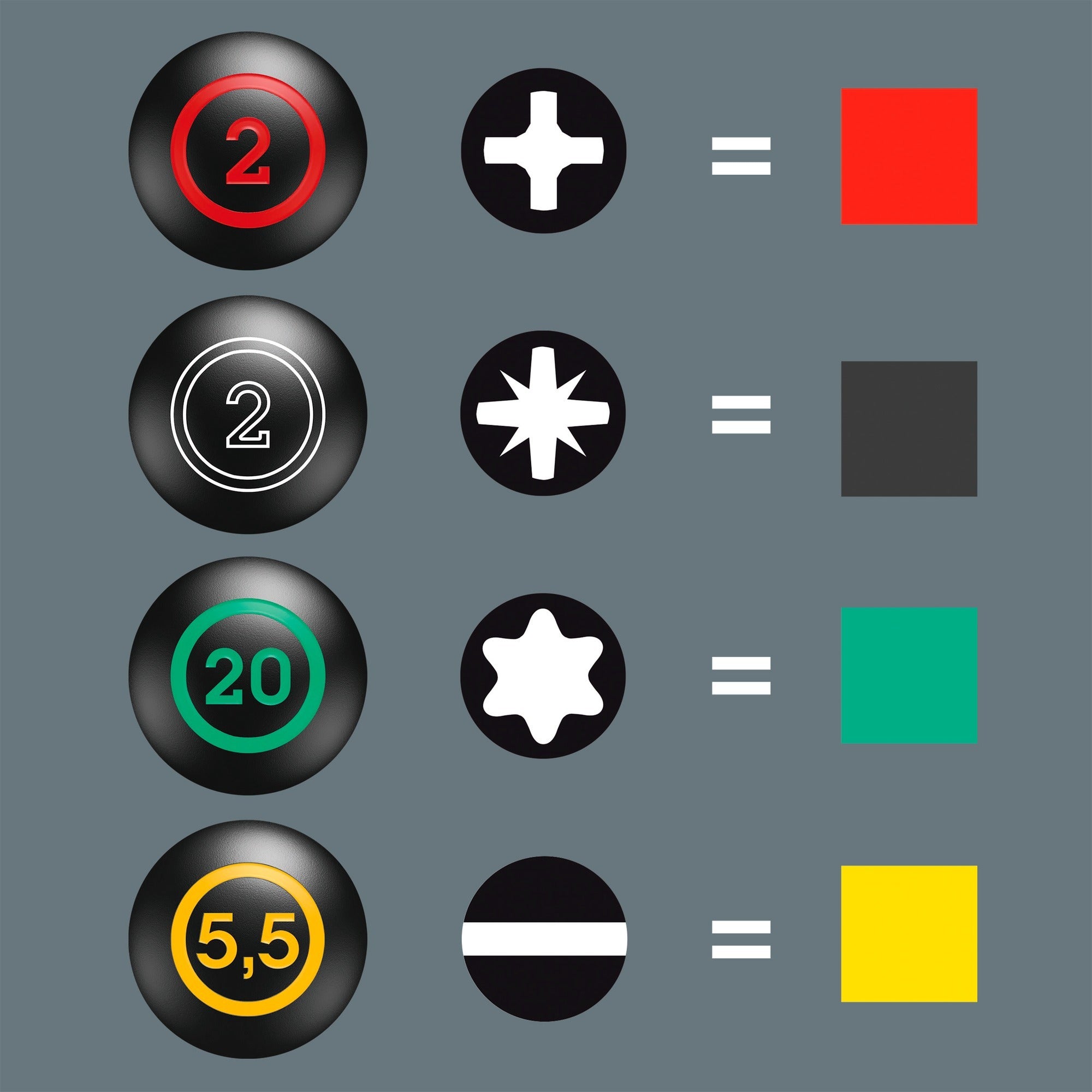 Wera 300 7 Mix 2 schroevendraaierset