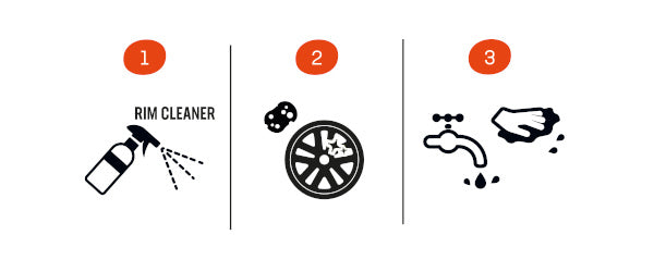 Plantaardige Velgen Reiniger 500 ml