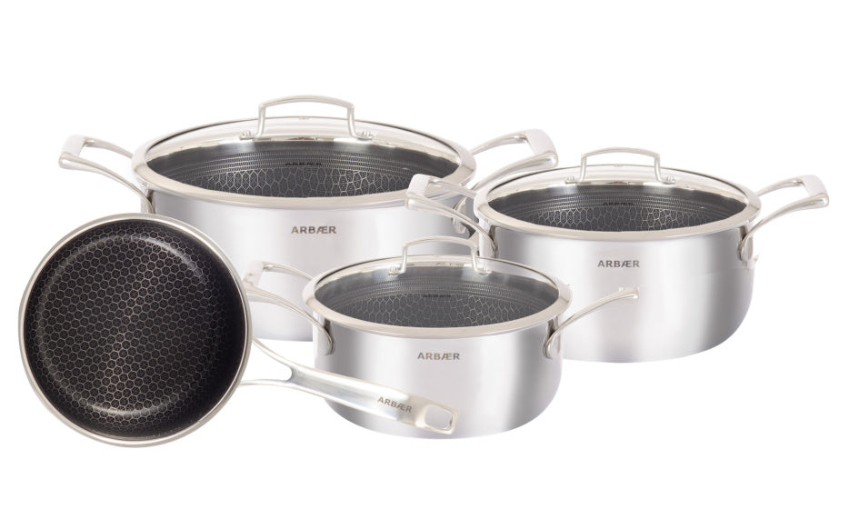 7-delige Pannenset Inductie met Honingraat Anti-aanbaklaag