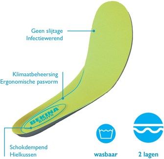 Bekina voetbed e002 | groen | maat 38 - 00.135.002.38