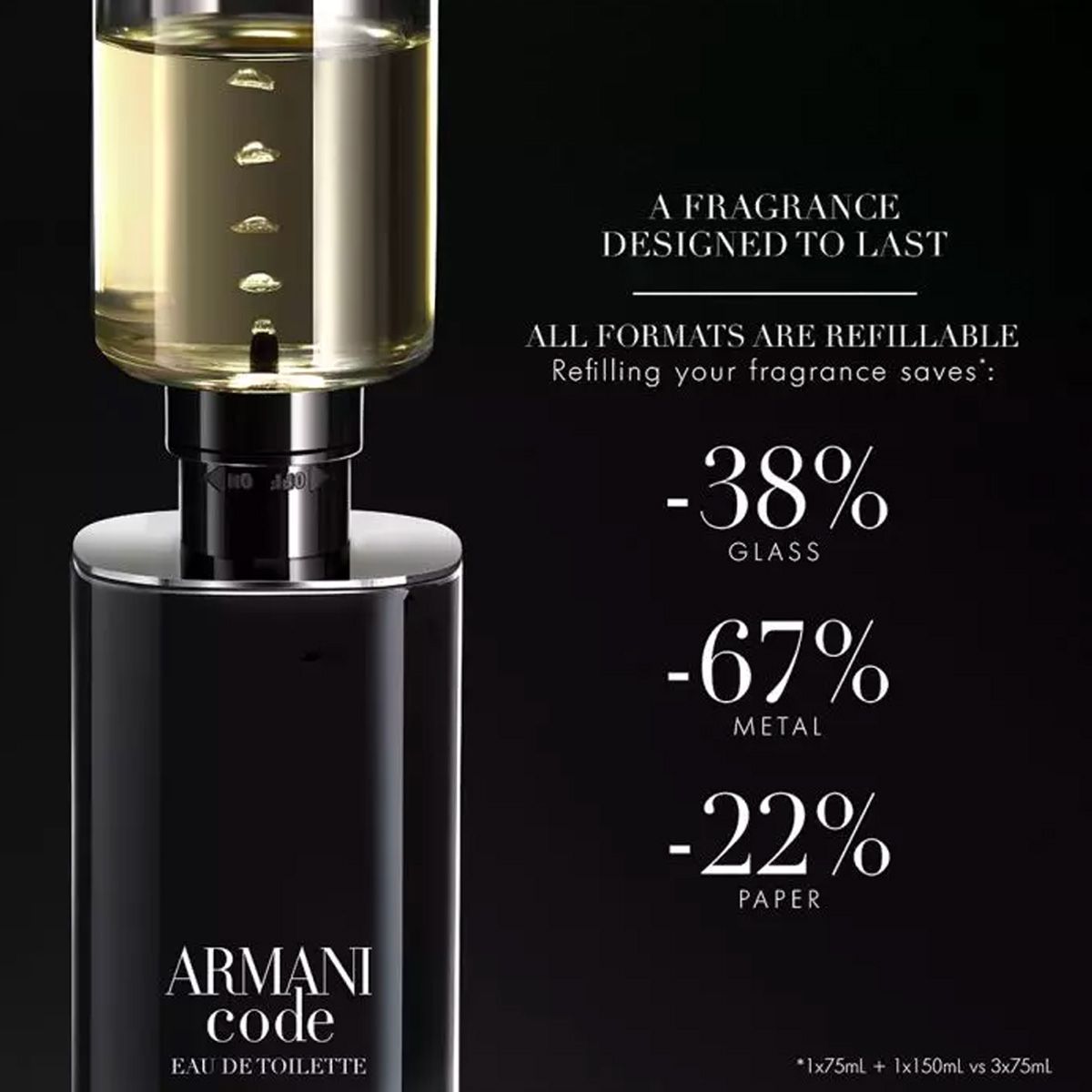 Giorgio armani eau de toilette navulbaar code heren 50ml