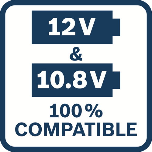 Bosch Prof startset 12V 2 accu's 2,0 Ah en lader