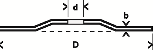 Bosch accessoires 5-delige doorslijpschijvenset gebogen voor metaal | 125 x 2,5 mm - 2609256333