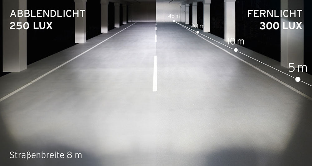 Busch + müller lumotec iq-xl led headlight