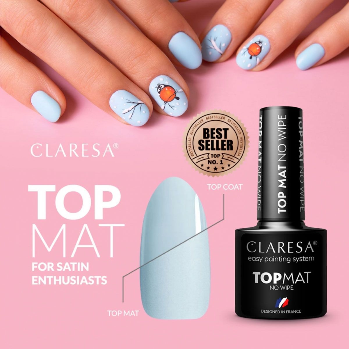 Claresa top coat mat, geen vegen 5ml
