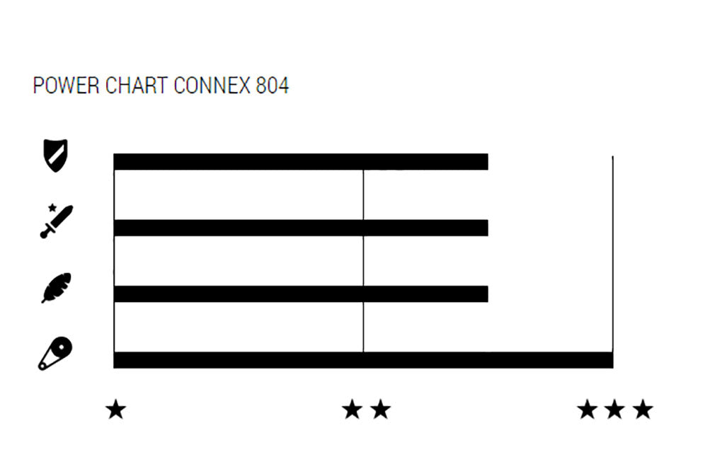 Wippermann connex 804 6 7 8-speed chain