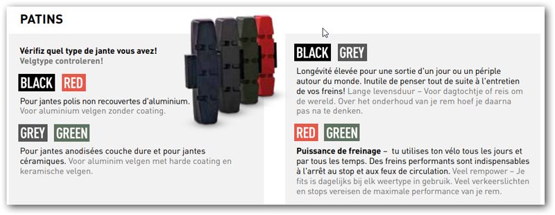 Magura remrubber mag hs33 gry set a 4