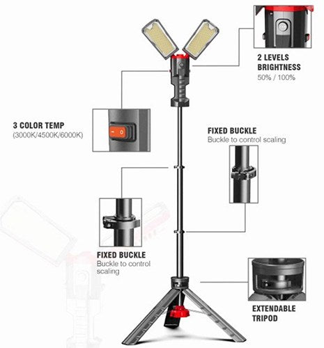 Enzo velamp led bouwlamp 20w zwart 6500k ip44 met sensor 5017655