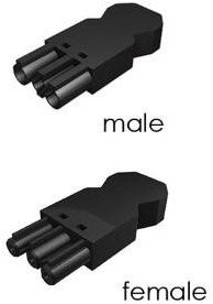 Enzo wieland aansluitsnoer 1.5m 3x1,5mm2 70â° gst18 1066300