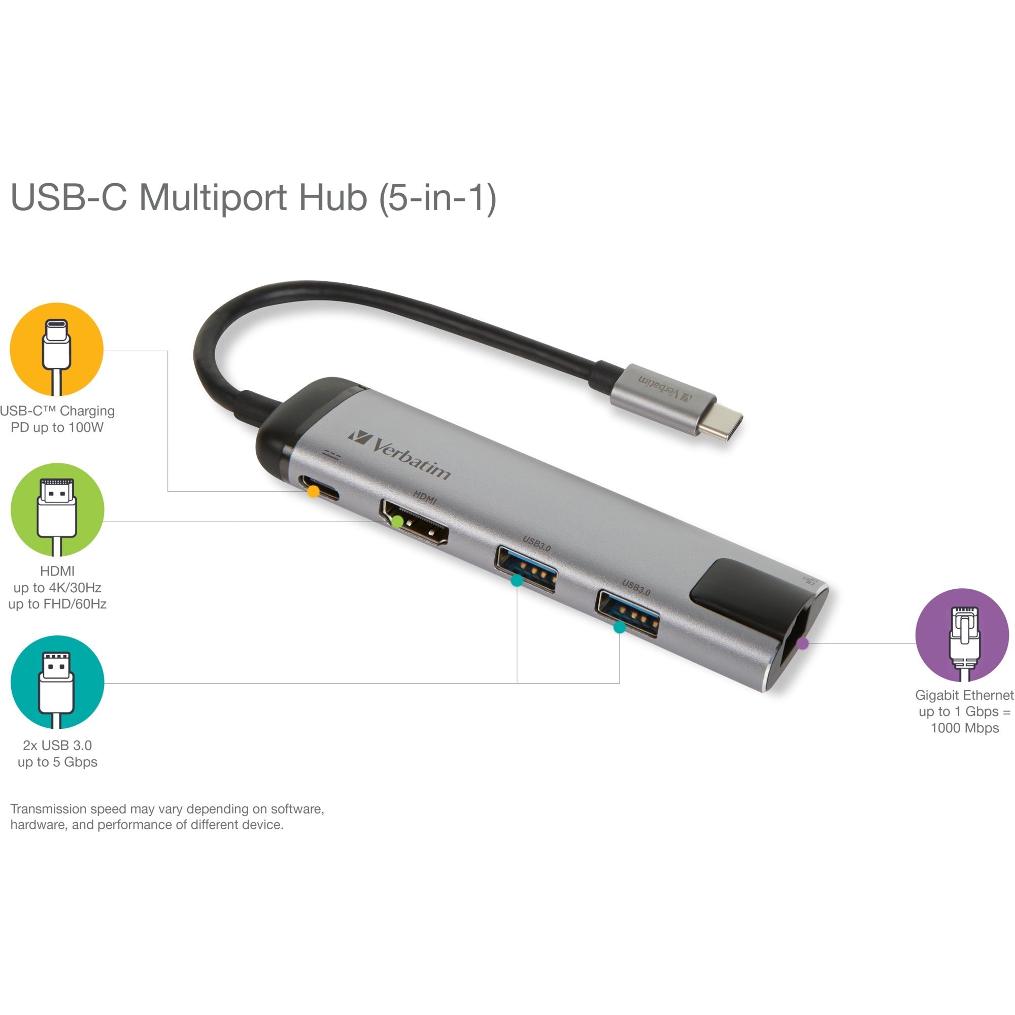 Verbatim Verbatim USB 3.2 Gen 1 multipoort hub, USB-C > 2x USB-A + US