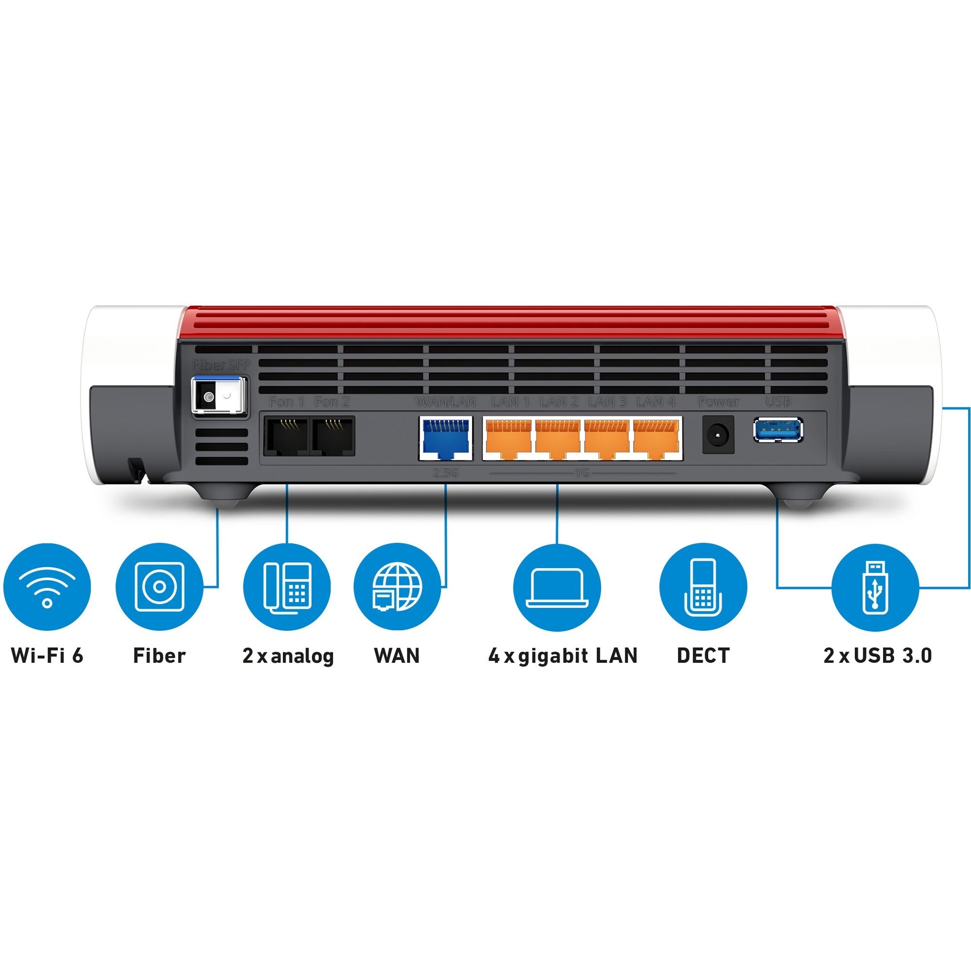 Fritz! box 5590 fiber edition internationaal router (wit rood, mesh wi-fi)