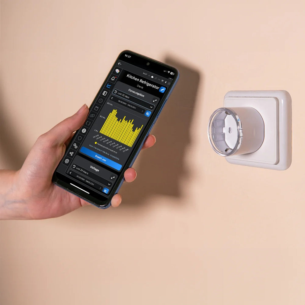 Shelly plug s gen3 slimme wifi, 4 stuks stekker (wit, matter, wifi, bluetooth)