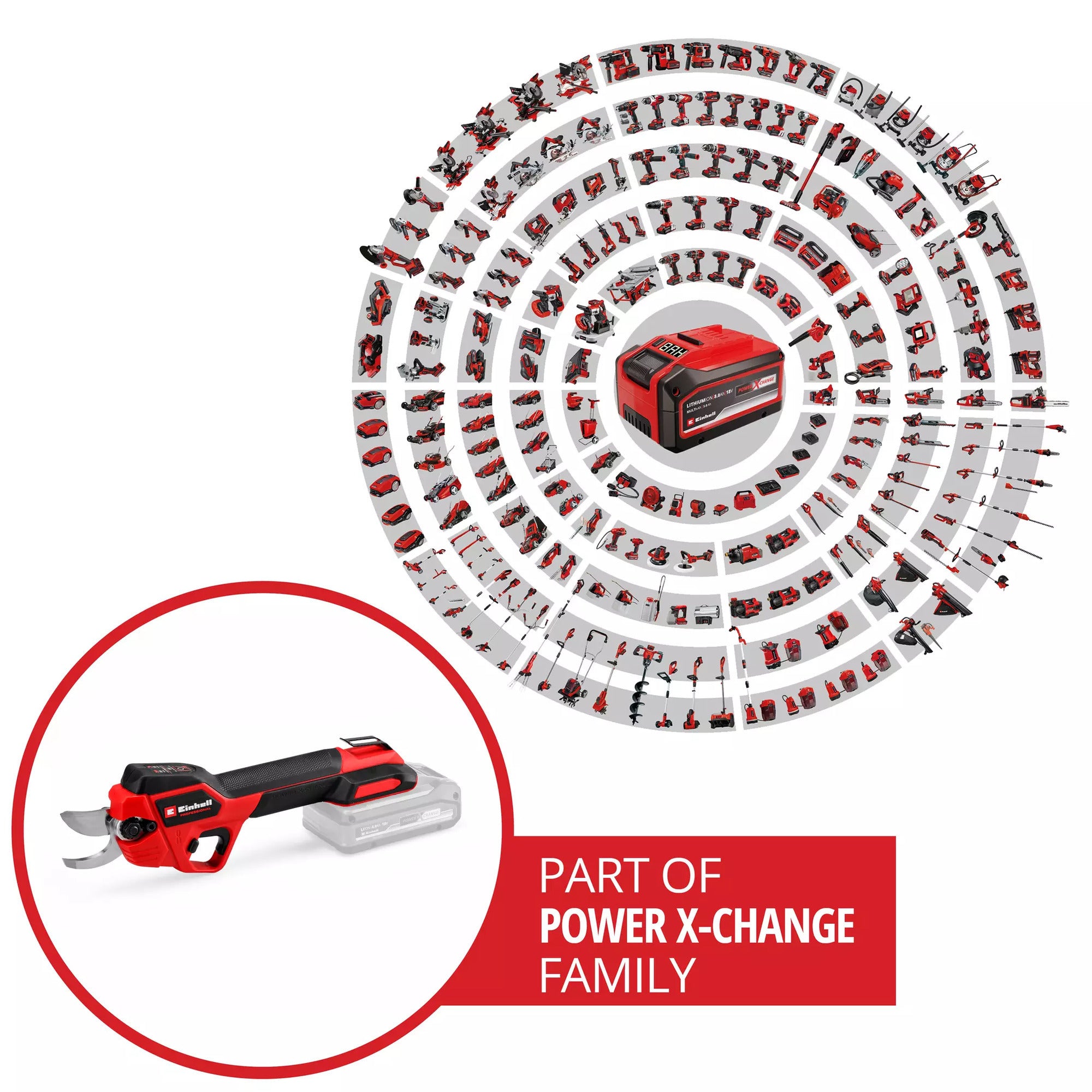 Einhell professionele accusnoeischaar gp-ls 18 28 li bl-solo takkenschaar (rood zwart, accu en oplader niet inbegrepen, power x-change)