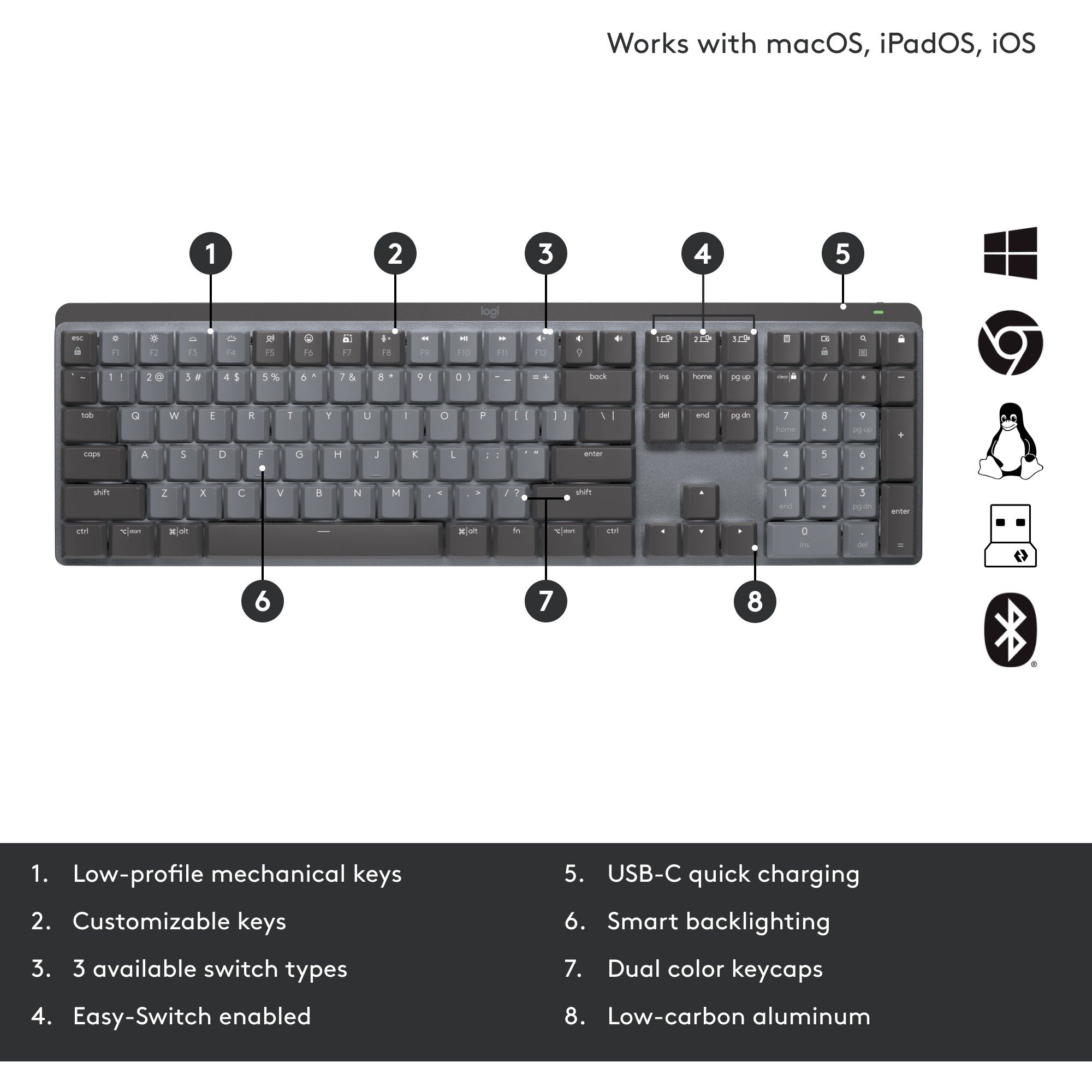 Logitech mx mechanical toetsenbord (zwart, us-international lay-out (qwerty), 100%, bluetooth)