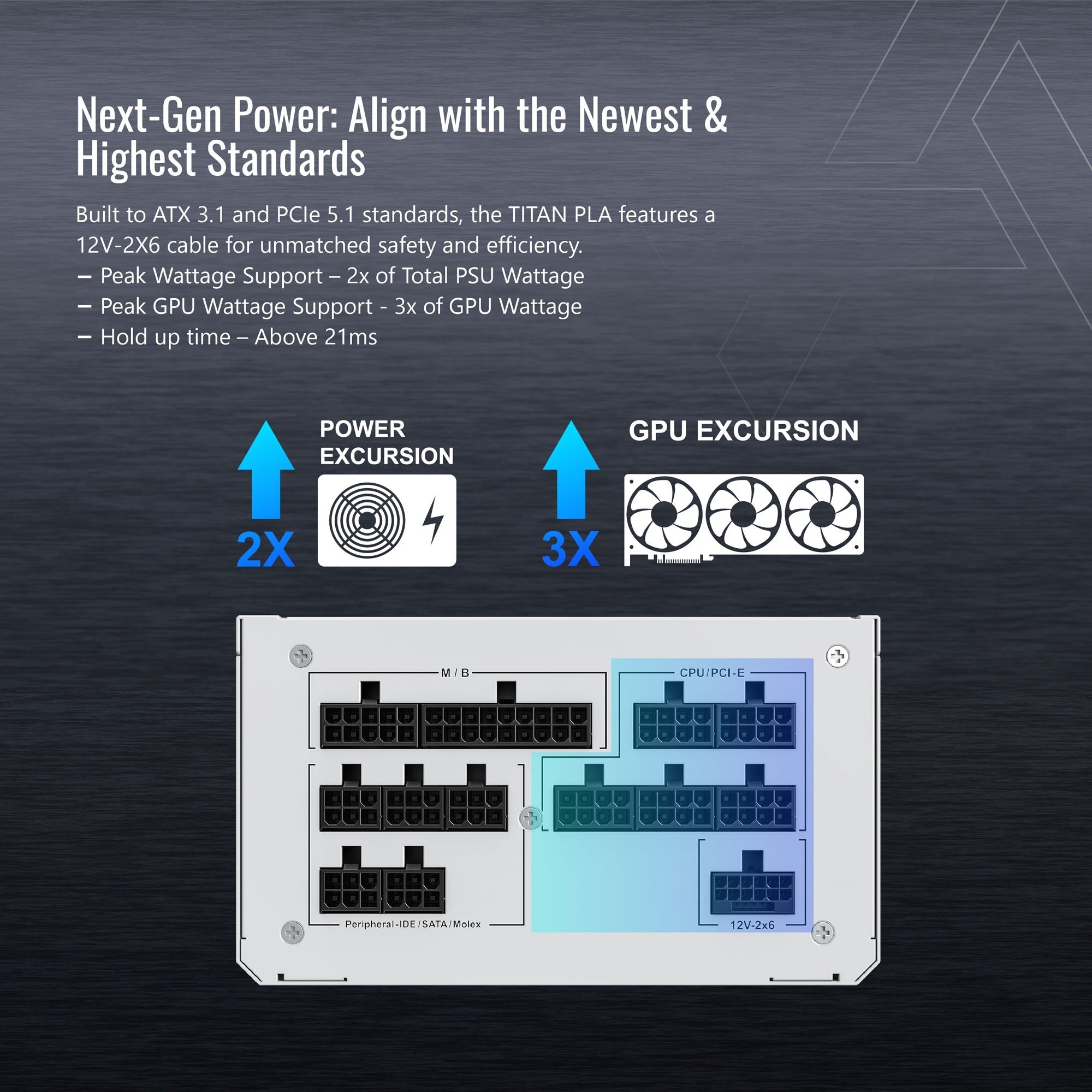 Montech titan pla modulaire 1000 watt voeding (wit, 2x pcie)