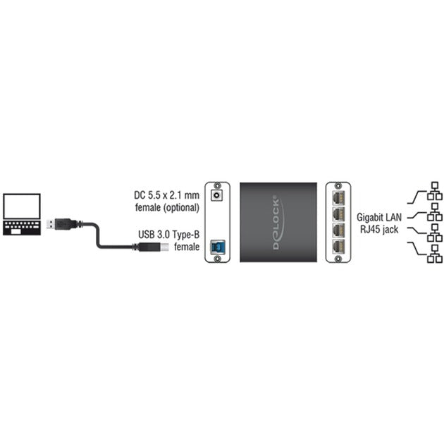 Delock usb-b 3.2 gen 1 naar 4x gigabit lan rj-45 adapter (zwart)