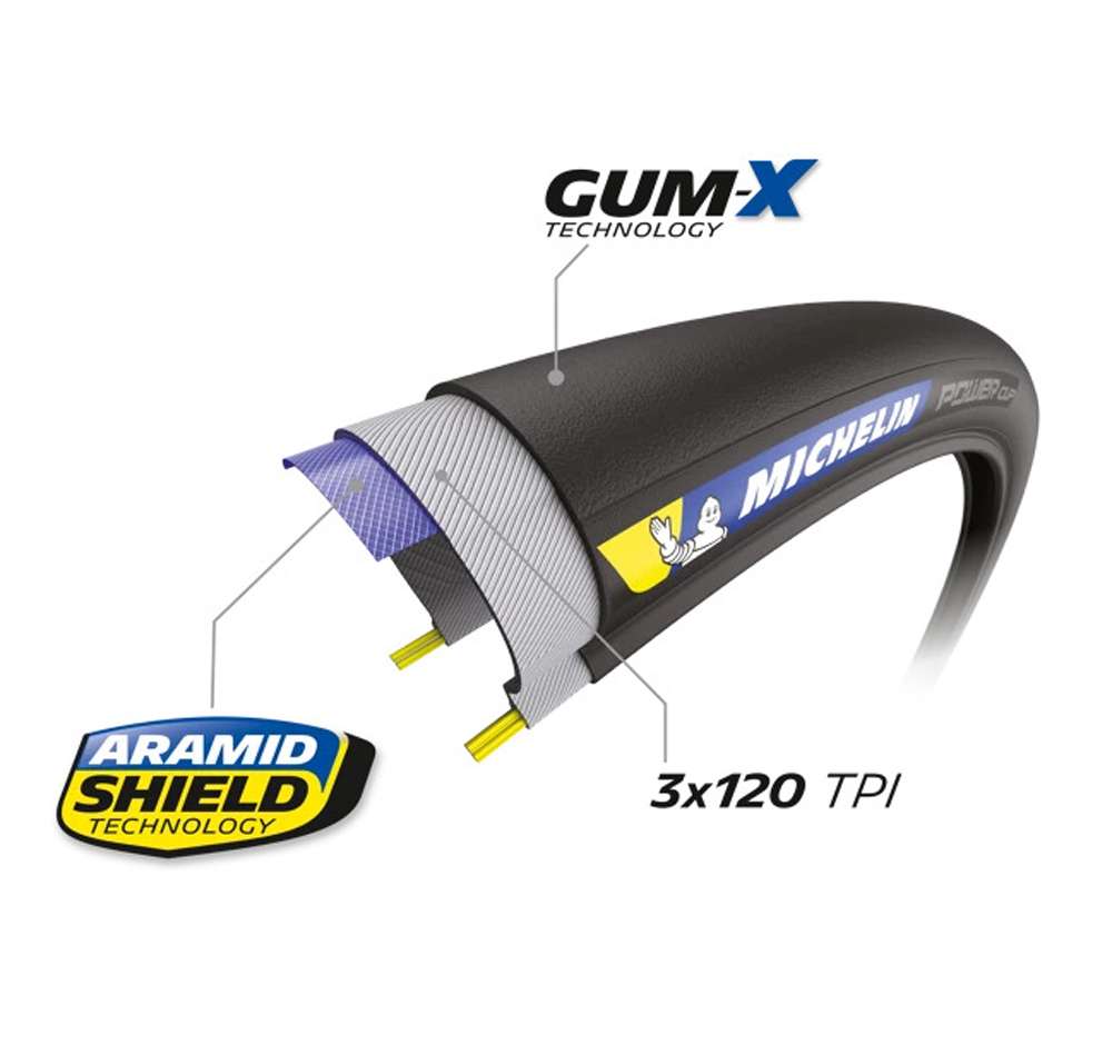 Michelin Power Cup vouw 23C Zwart