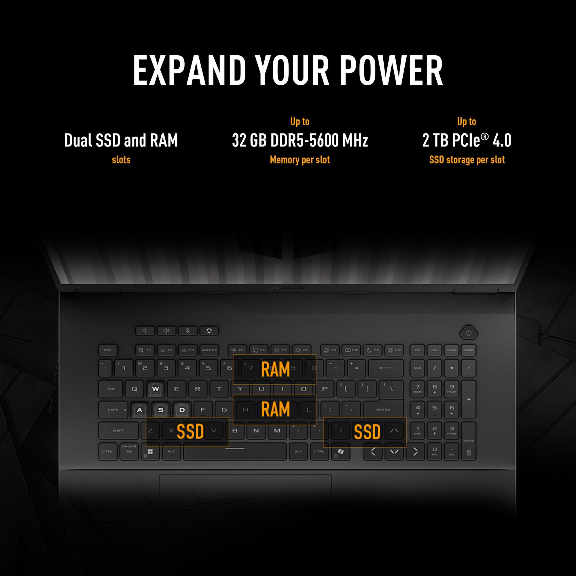 Asus tuf gaming a18 fa808um-s8132w 18 gaming laptop (zwart grijs | r7 260 | rtx 5060 | 16 gb | 512 gb ssd)