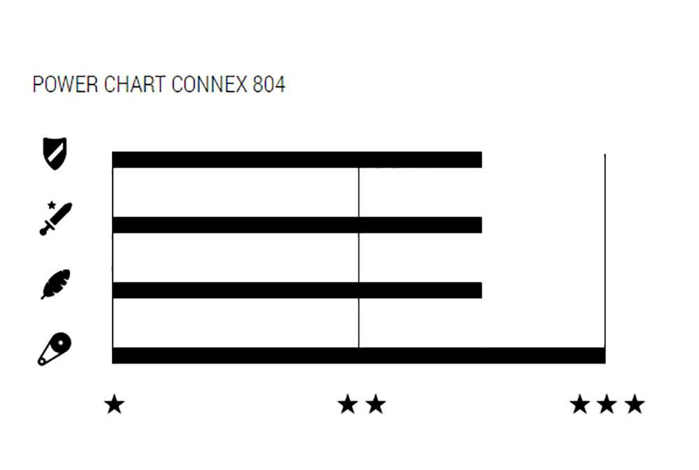 Connex wippermann 804 6 7 8-speed chain