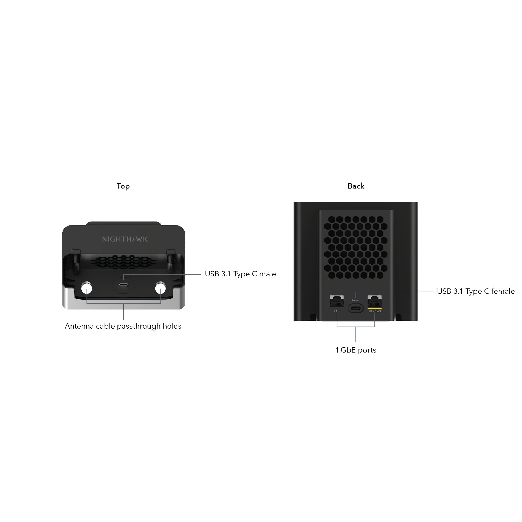 Netgear nighthawk mobile hotspot cradle adapter (zwart)
