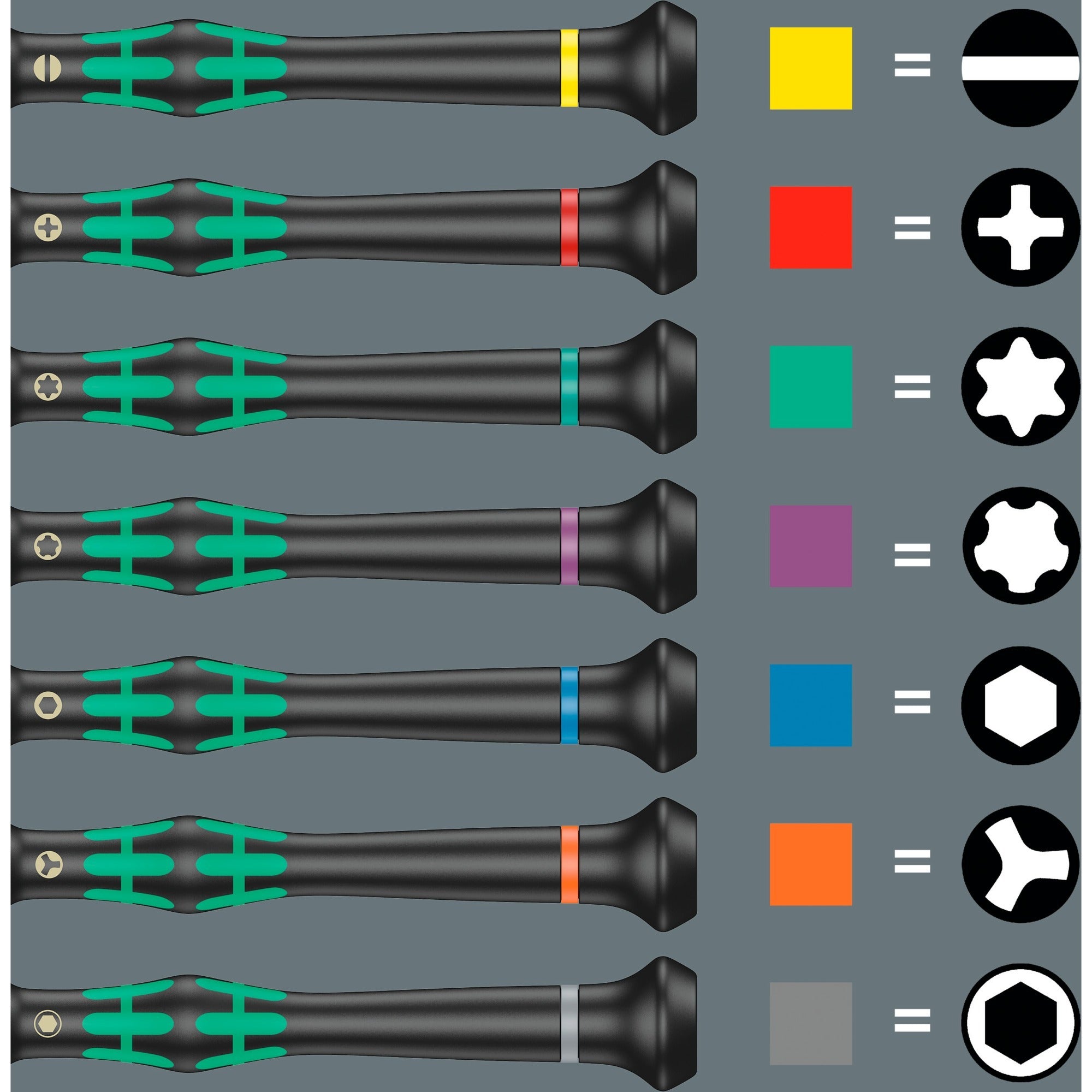 Wera 2067 6 elektronica torx bo schroevendraaierset + rek (zwart groen, 6-delig)