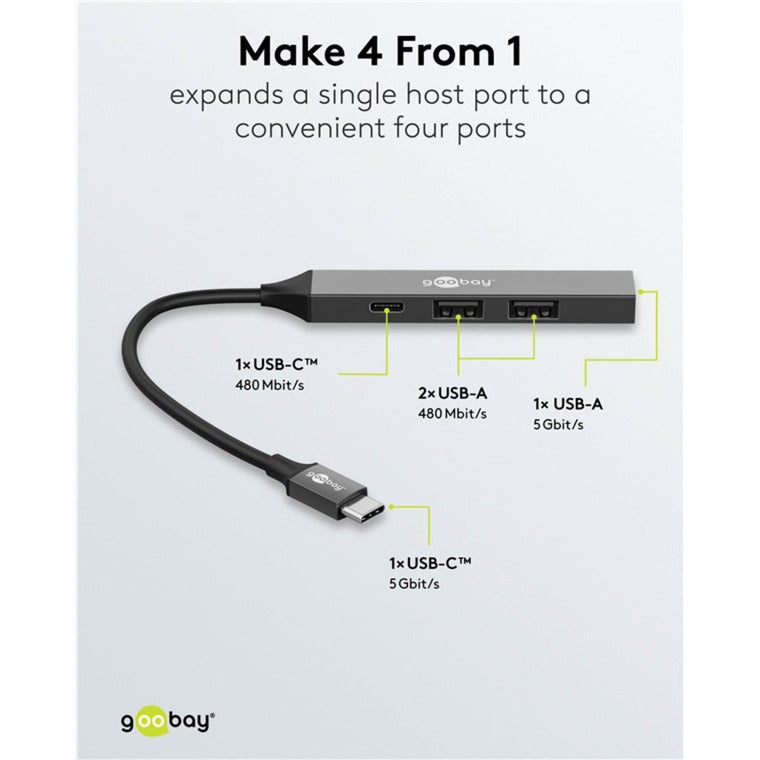 Usb c naar c + a hub - 4 poorten
