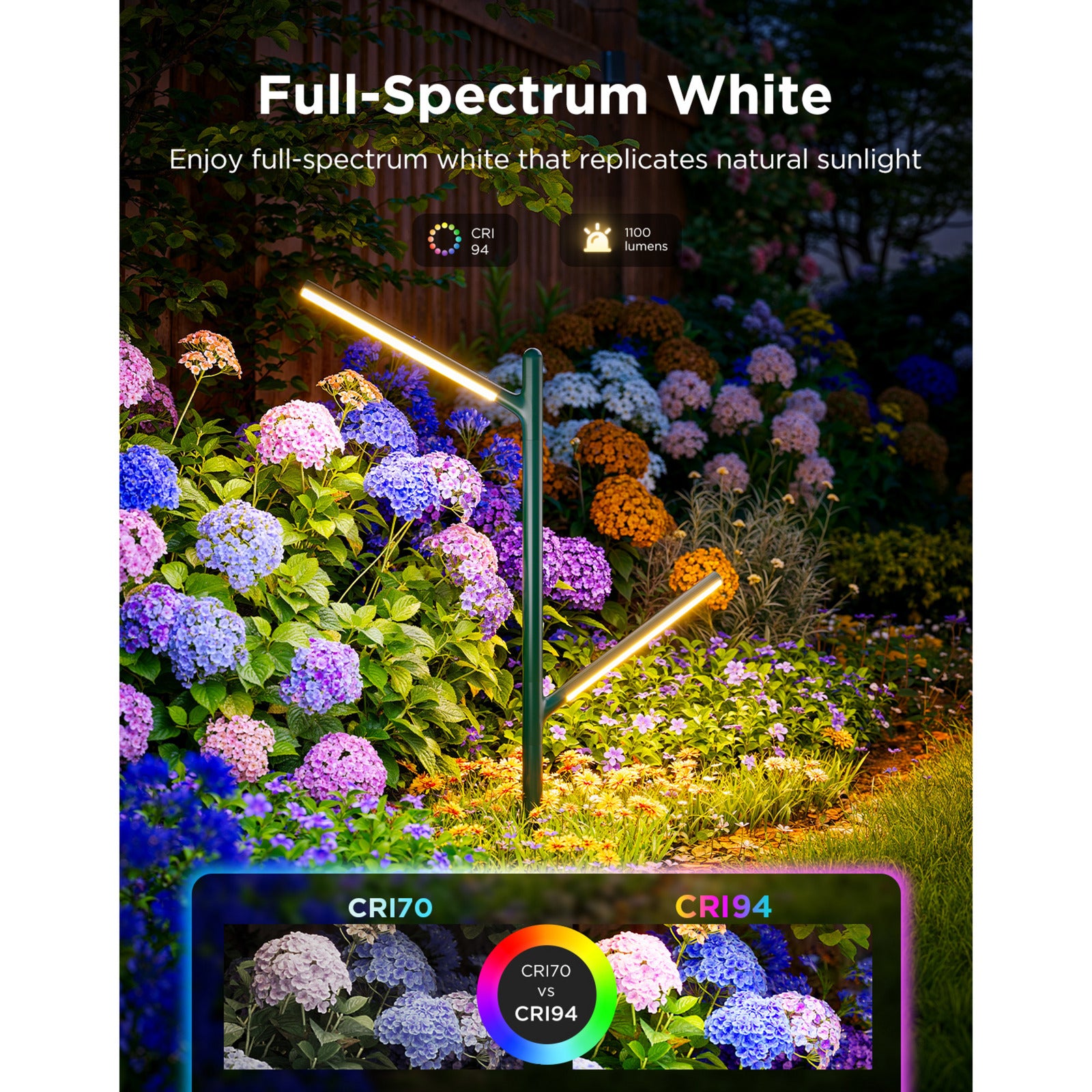 Govee outdoor garden lights slimme tuinverlichting matter rgbww 2 stuks