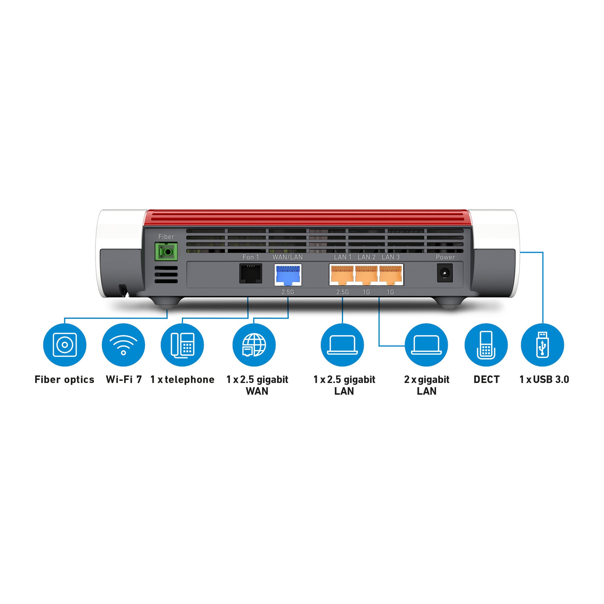 Fritz! box 5690 edition international glasvezel router (wit rood, mesh wi-fi, 2.5 gbit s)