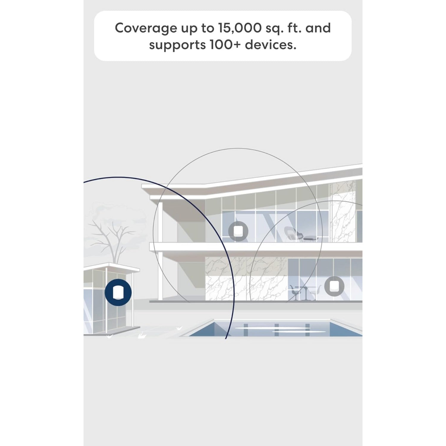 Eero outdoor 7 mesh access point (wit, wi-fi 7, poe+)