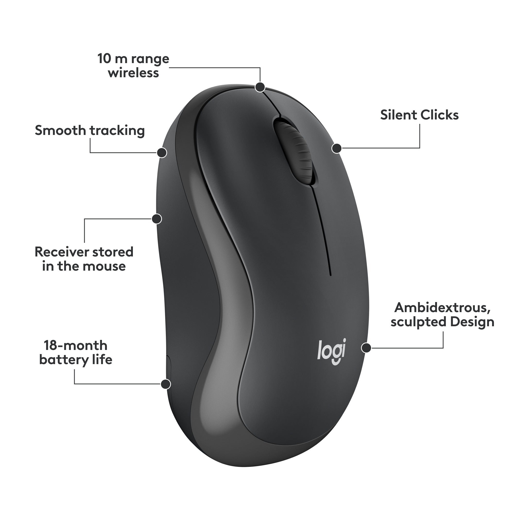 Logitech MK295 Silent draadloze toetsenbord- en muiscombinatie