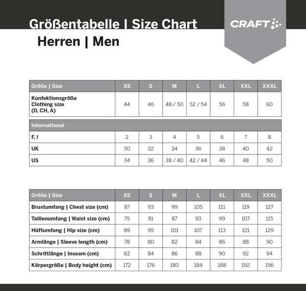 Craft core warm baselayer - long functional underpants
