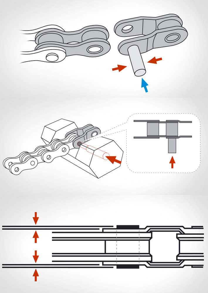 KMC Kleine Kettingschakel 3 32 - 10 stuks