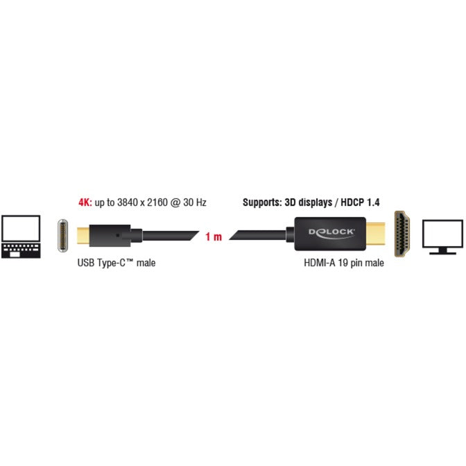 DeLOCK DeLOCK USB-C (mannelijk) > HDMI (mannelijk) (DP Alt Mode)